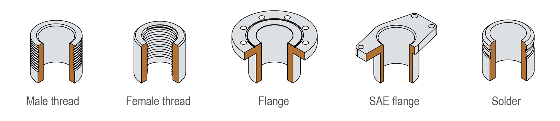 Brazed Plate Heat Exchangers connection option 1