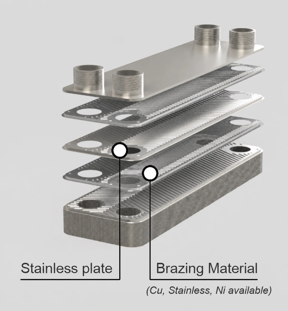 All-stainless fusion-bonded plate heat exchanger exploded construction
