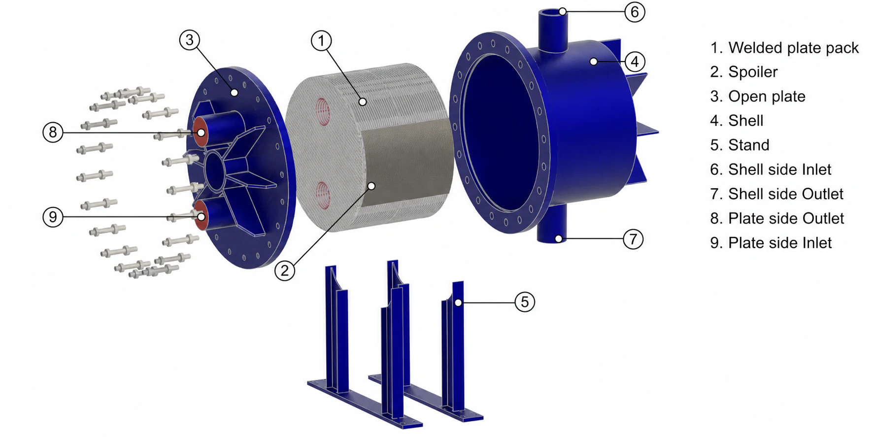 Exploded HEXNOVAS plate and shell heat exchanger with welded plate pack and shell components