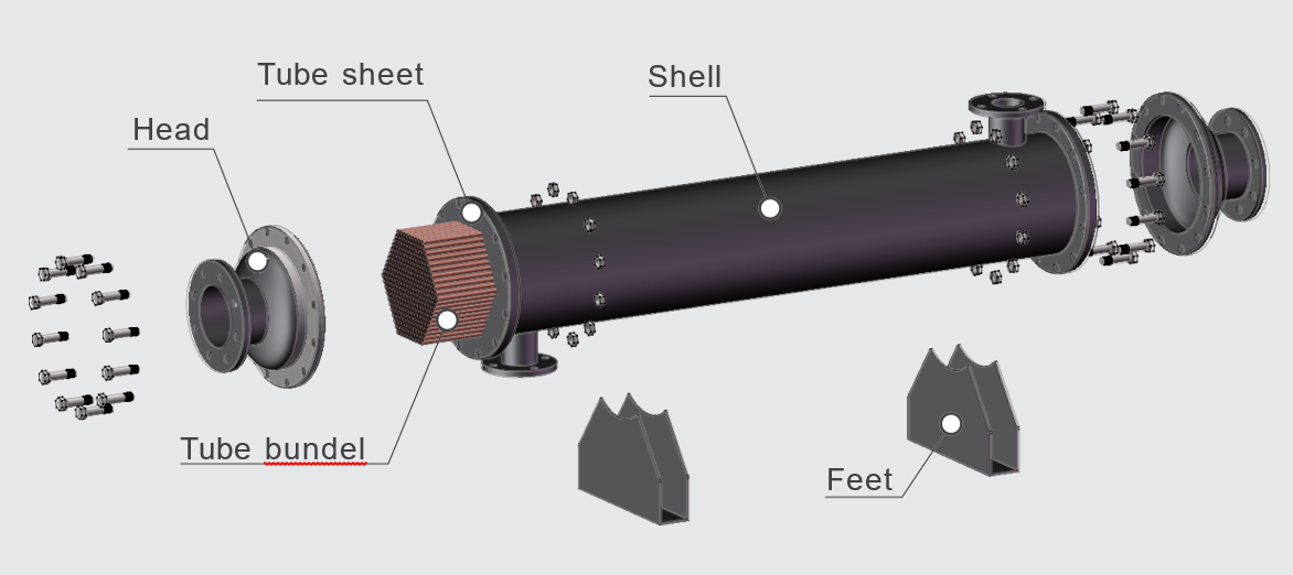 Exploded HEXNOVAS shell and tube heat exchanger construction showing head, tubesheet, tube bundle, shell and feet