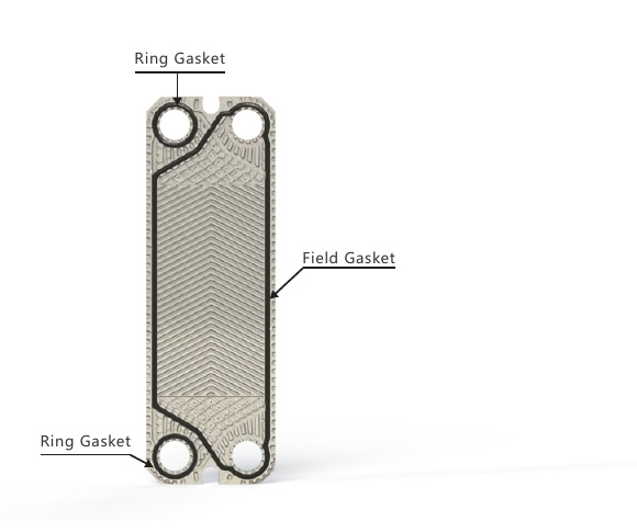 Semi-welded heat exchanger plate showing ring gaskets and field gasket