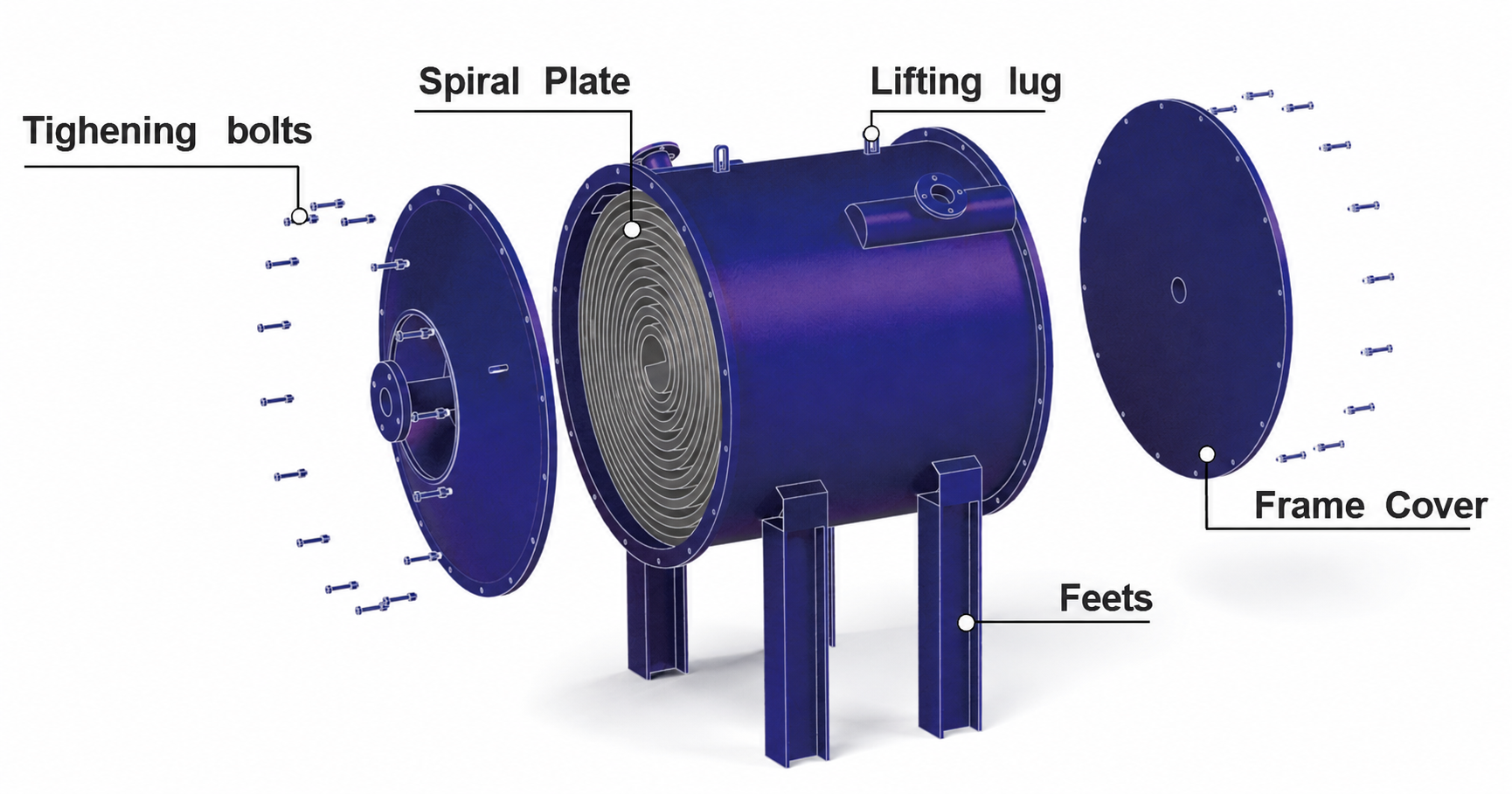 Counter-current flow through two spiral heat exchanger channels